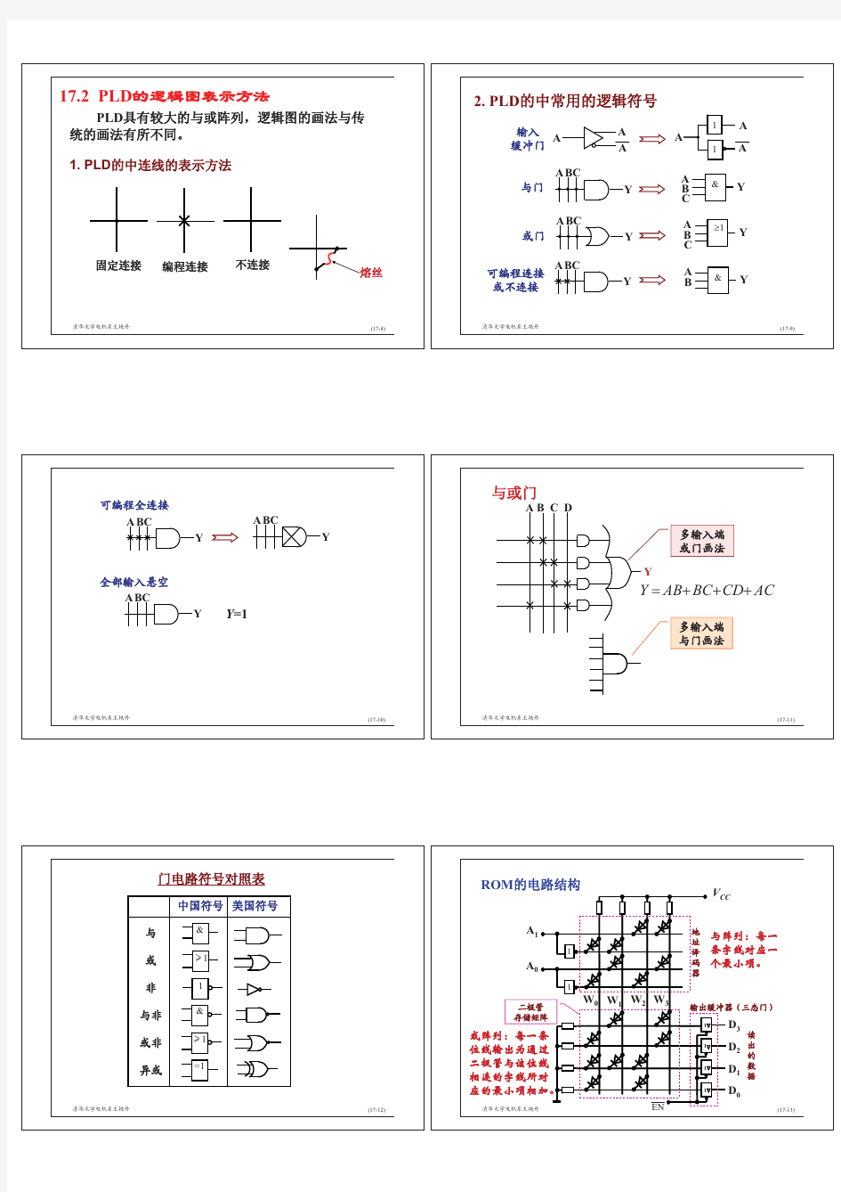 清华大学电工技术与电子技术课件