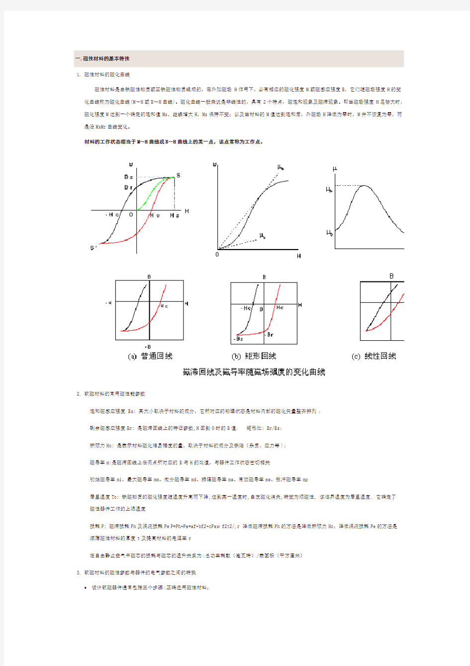 磁性材料基本特性