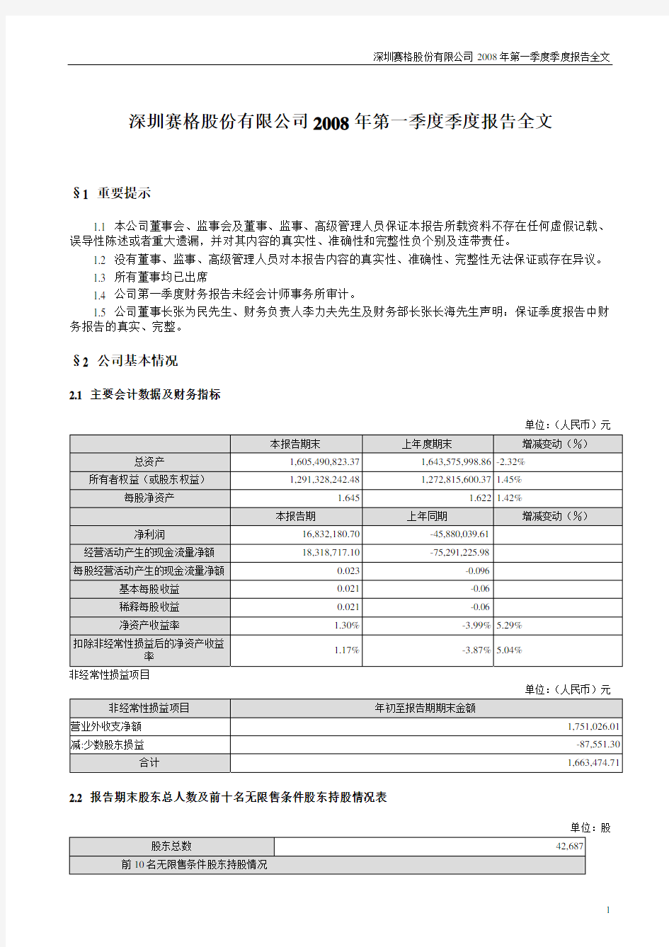 深圳赛格股份有限公司2008年第一季度季度报告全文