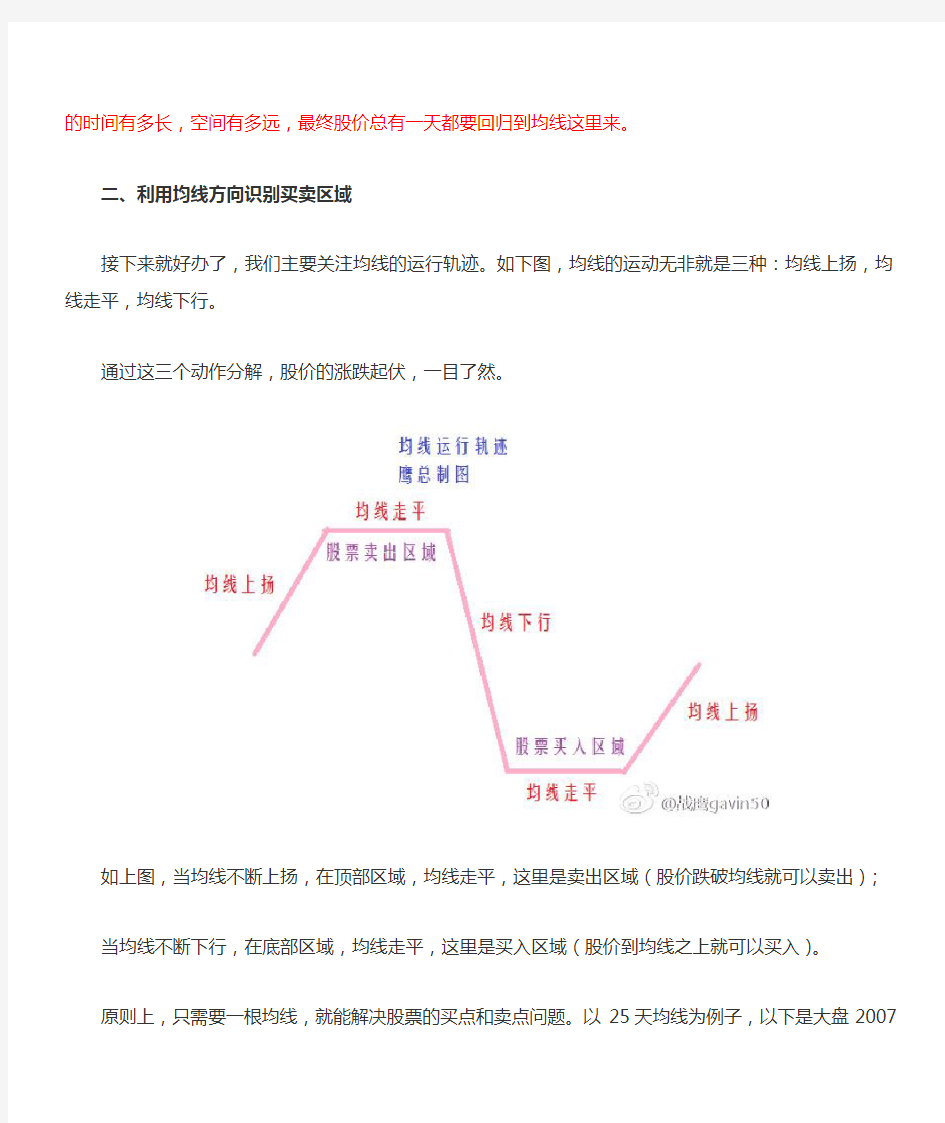 鹰总谈股票：一根均线打天下