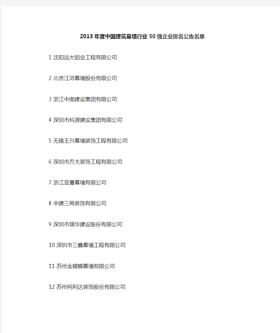 2015年度中国建筑幕墙行业50强企业排名公告名单
