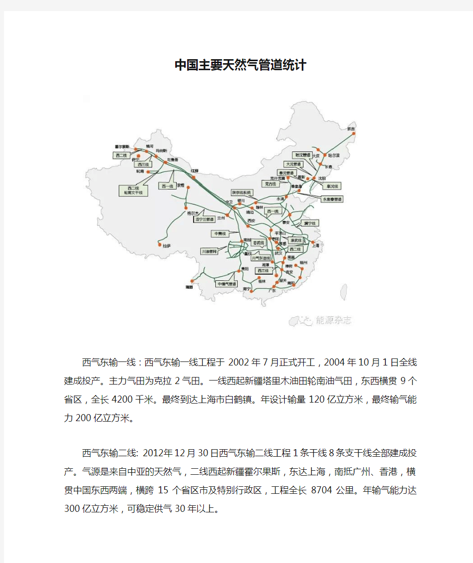 中国主要天然气管道统计