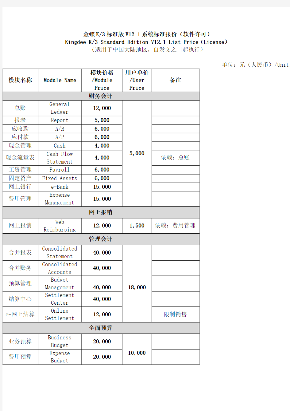 K3V12.1报价