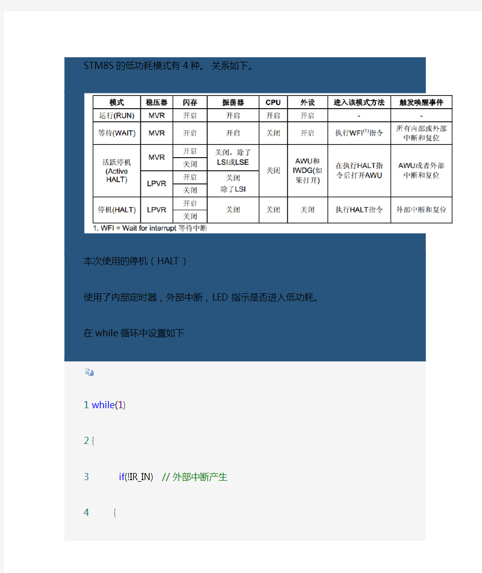 STM8S的低功耗模式