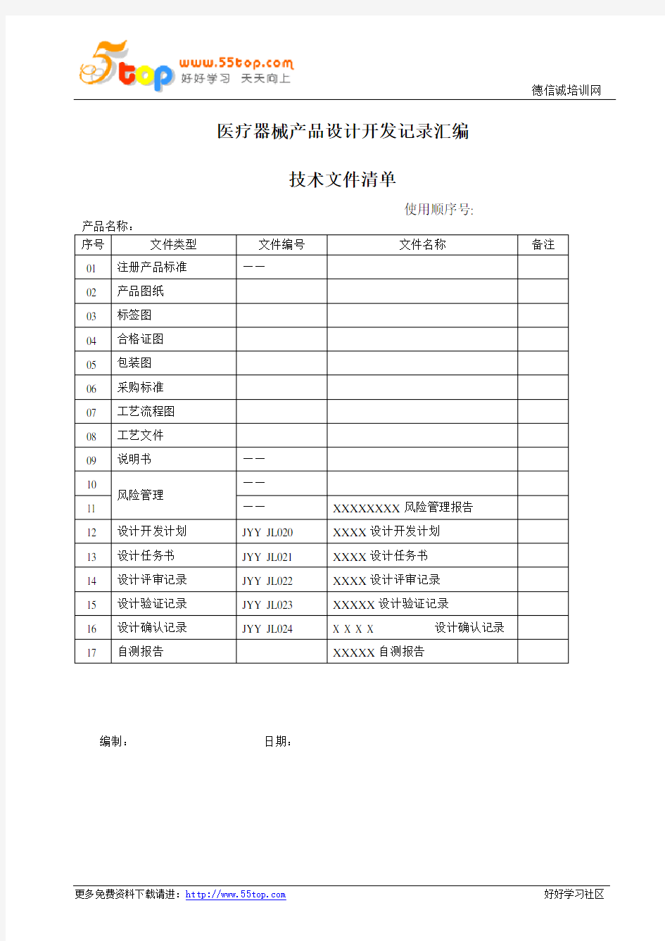 医疗器械产品设计开发记录汇编