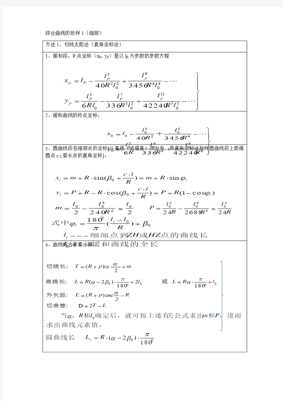 综合曲线放样(细部)表格 Microsoft Word 文档