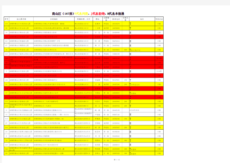 深圳南山区幼儿园