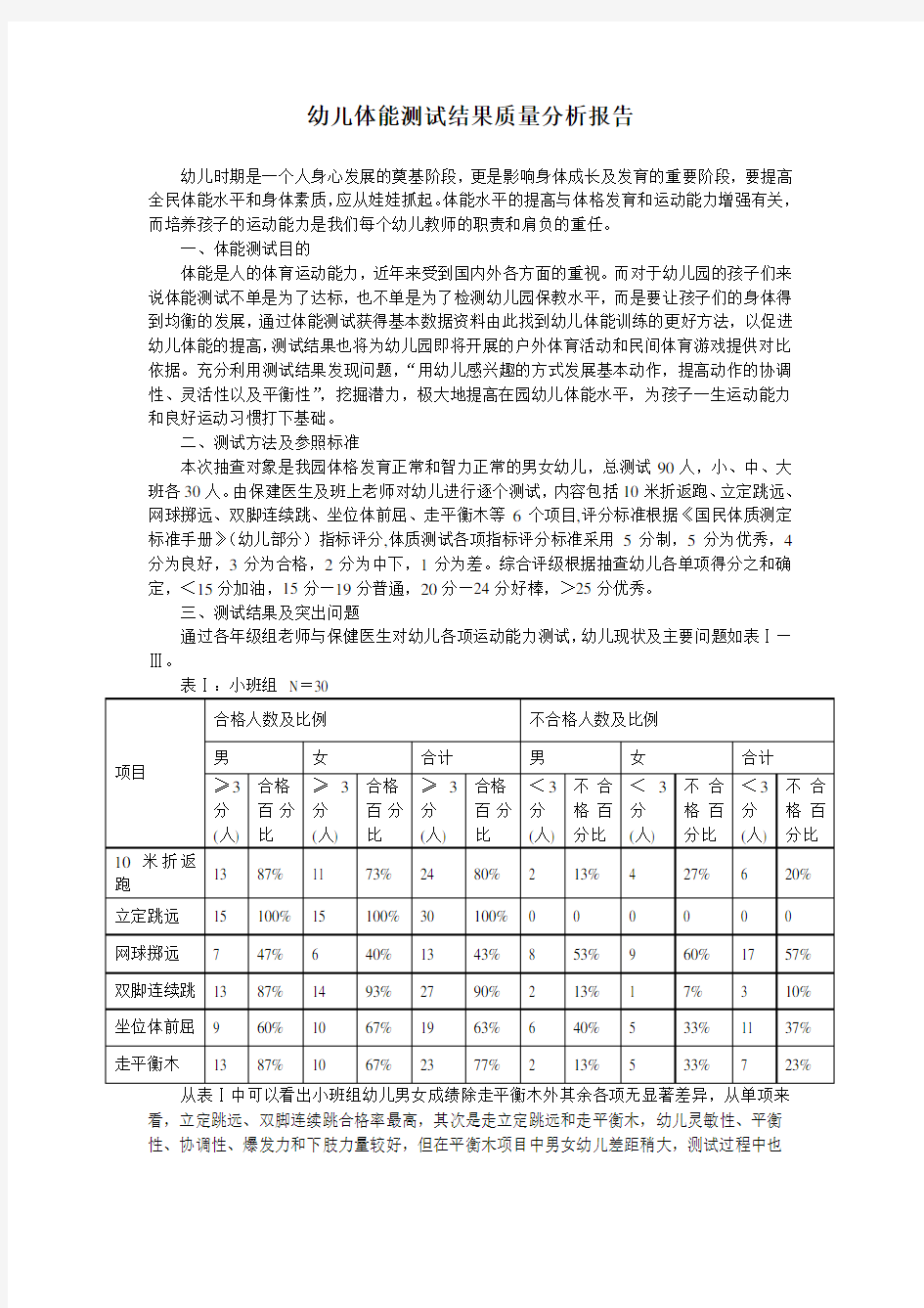 幼儿体能测试结果质量分析报告