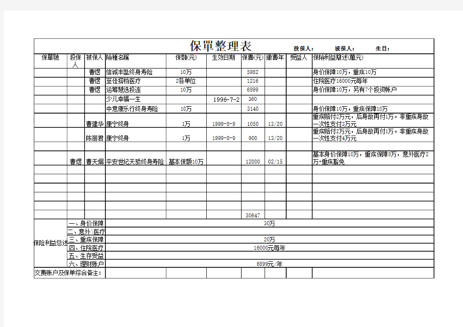 保单整理空表