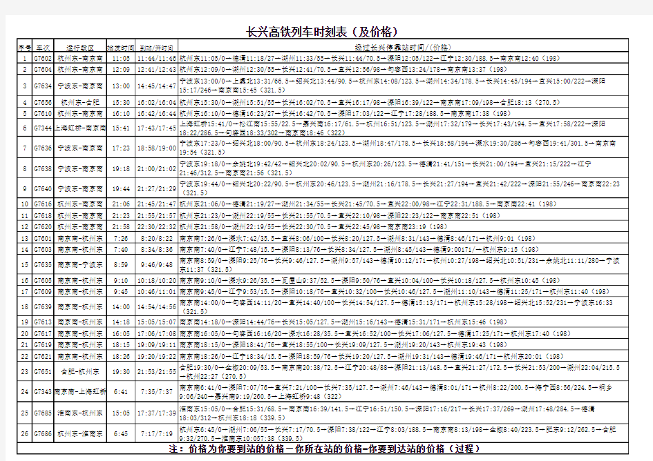 长兴高铁价格时刻表(高铁及动车含价格)最齐全汇集表