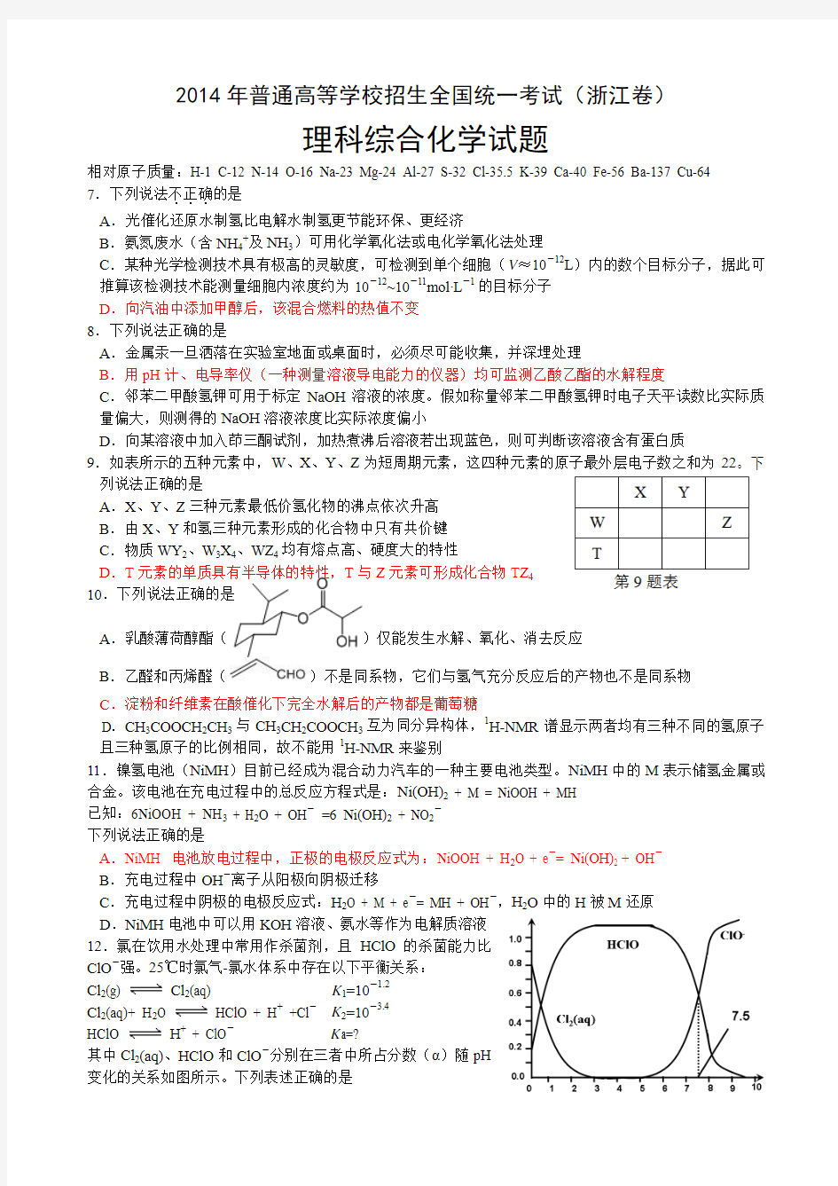 2014理综化学(浙江卷)