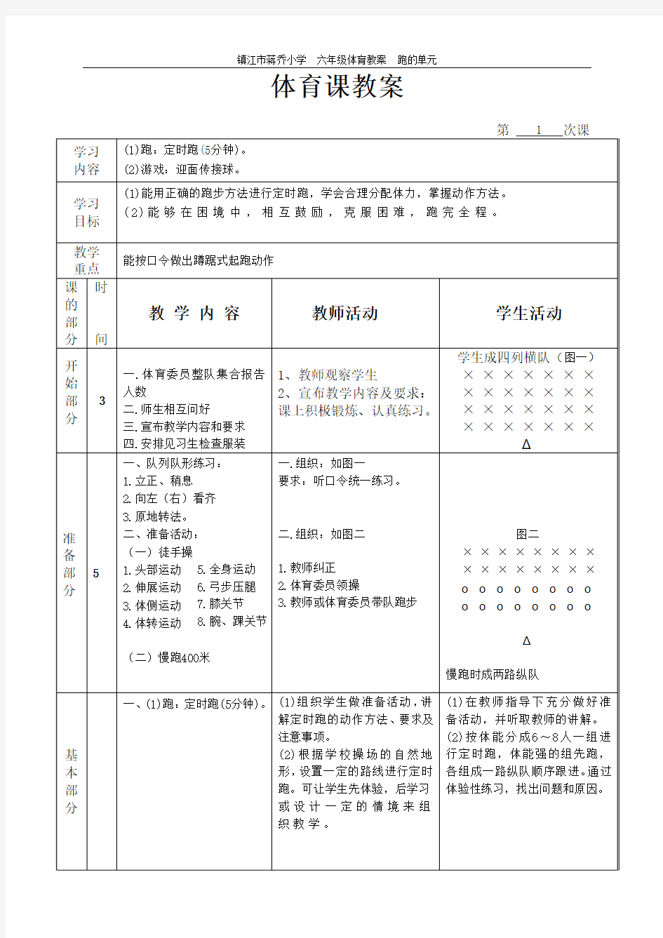 1跑的单元