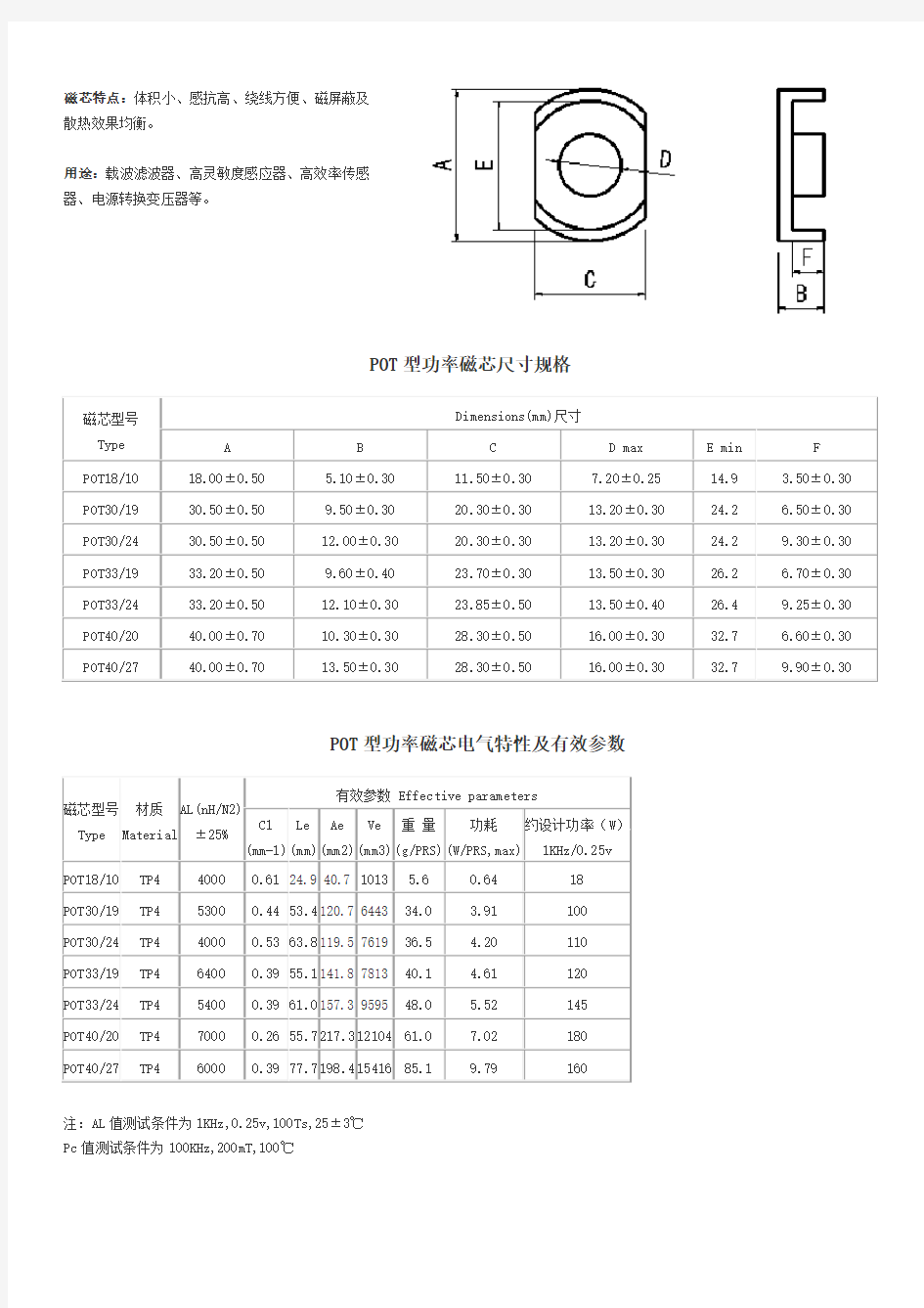 POT型功率磁芯尺寸规格