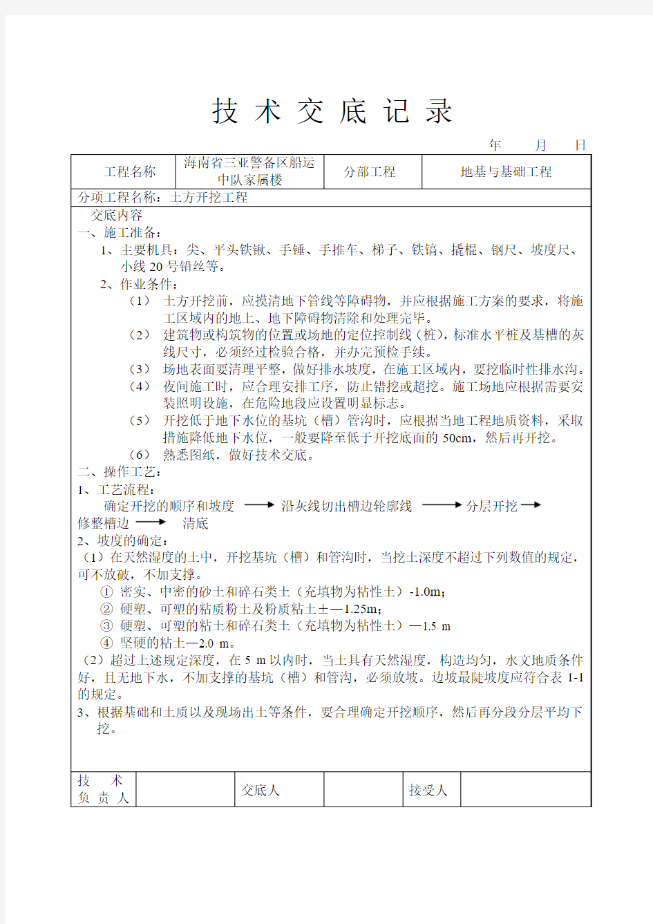 技术交底大全(土建部分77个)