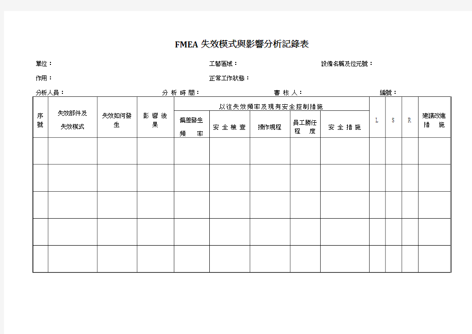 FMEA失效模式与影响分析记录表