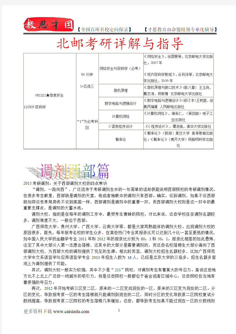 2016年北京邮电大学信息安全考研、复试真题,考试重点,考研真题,考研笔记,考研经验