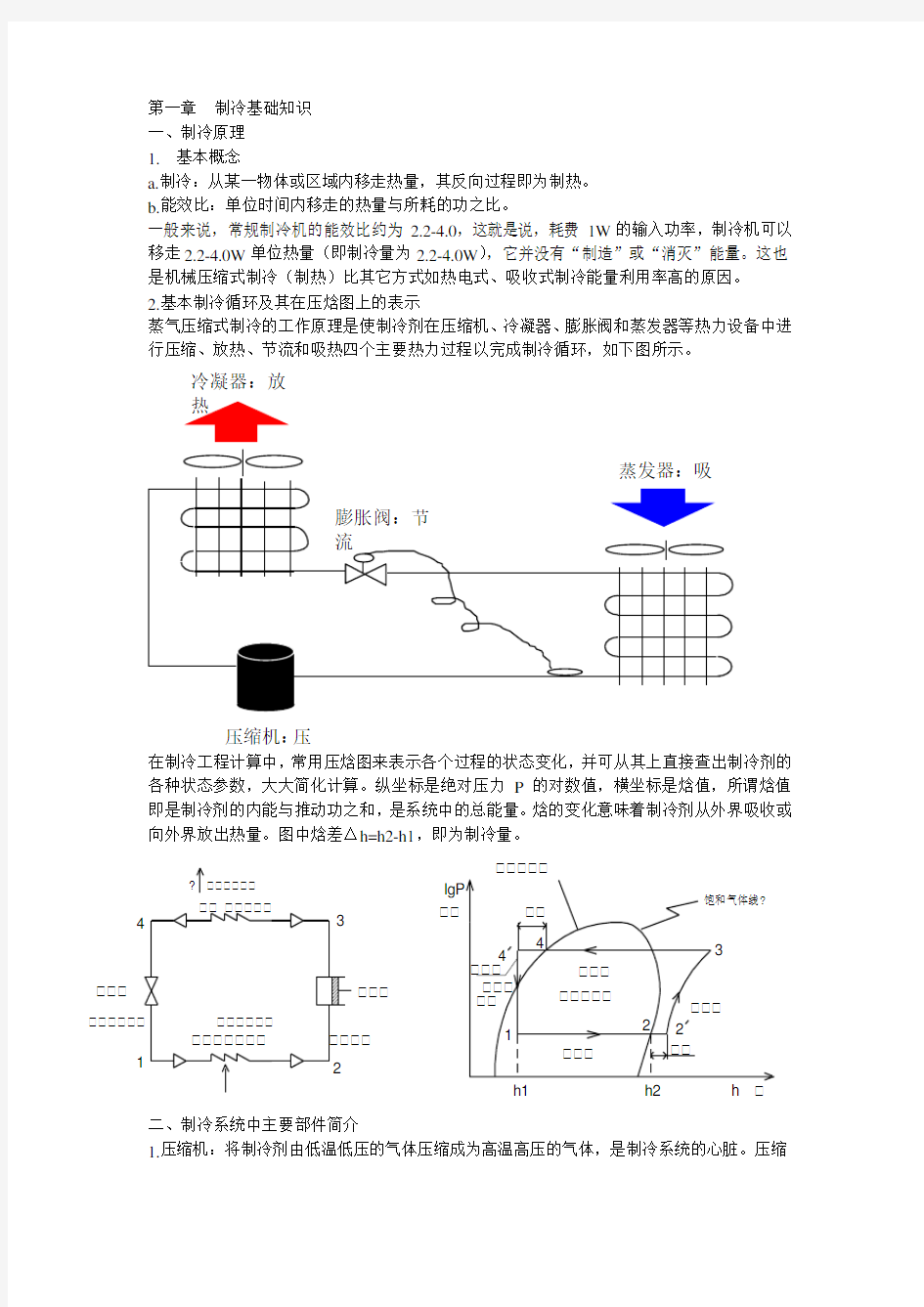 制冷基础知识