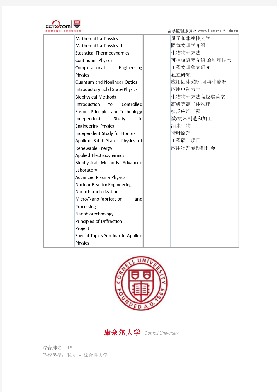 美国康奈尔大学工程物理专业