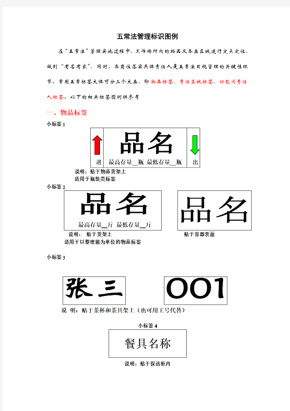 五常法管理标识图例