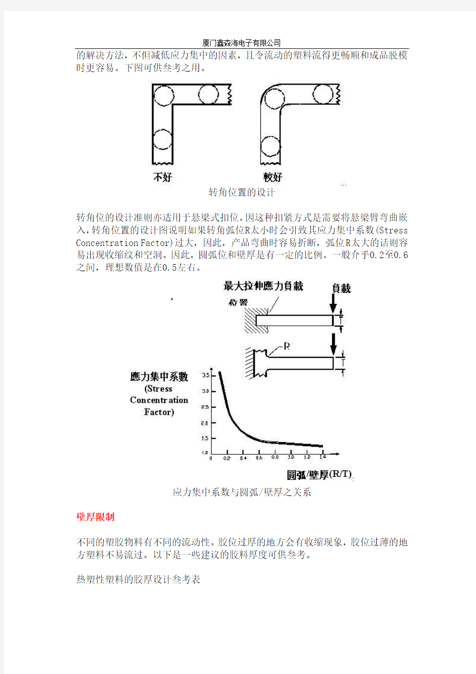 塑胶零件之设计准则