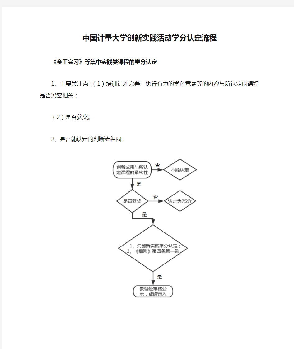 中国计量大学创新实践活动学分认定流程