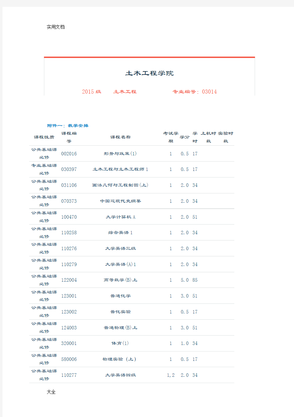 同济大学土木工程学院培养方案设计