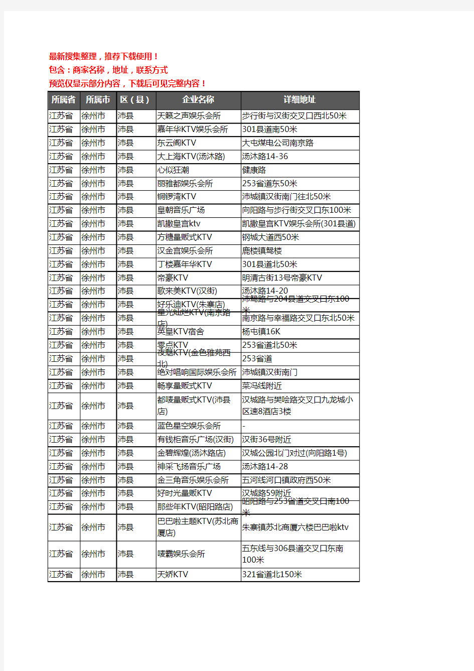 新版江苏省徐州市沛县KTV企业公司商家户名录单联系方式地址大全50家