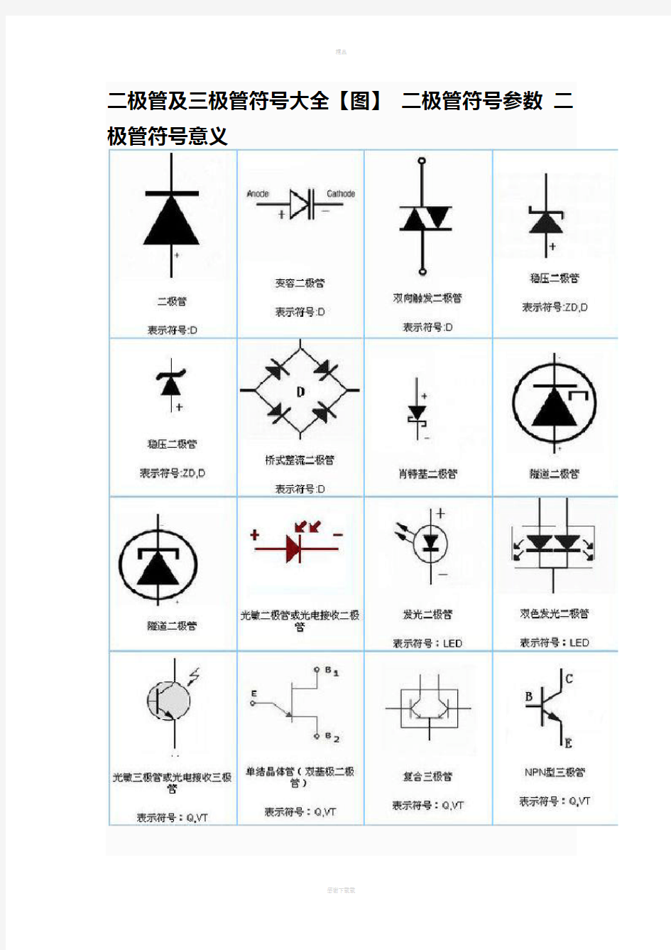 二极管及三极管电路符号大全