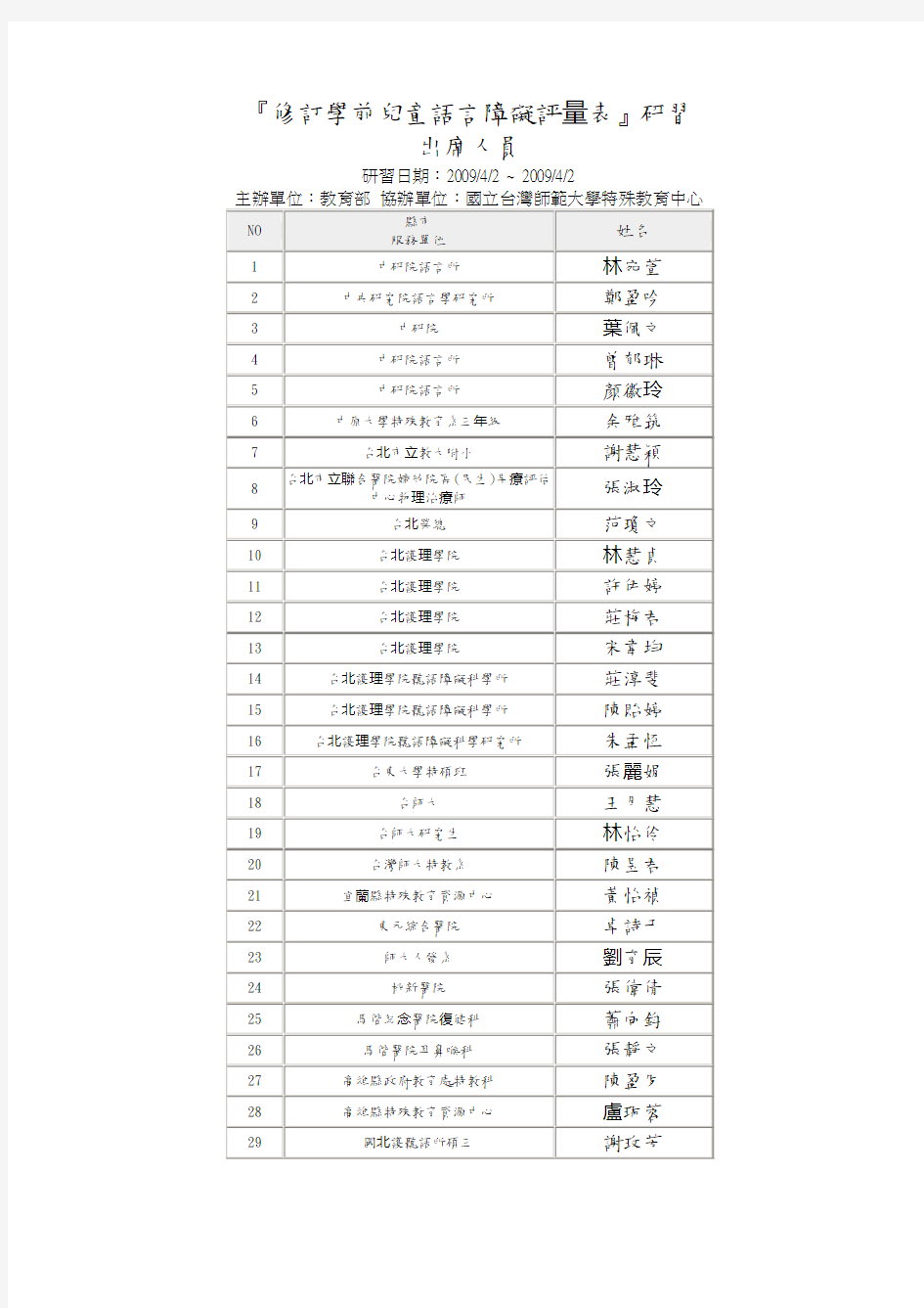 『修订学前儿童语言障碍评量表』研习汇总