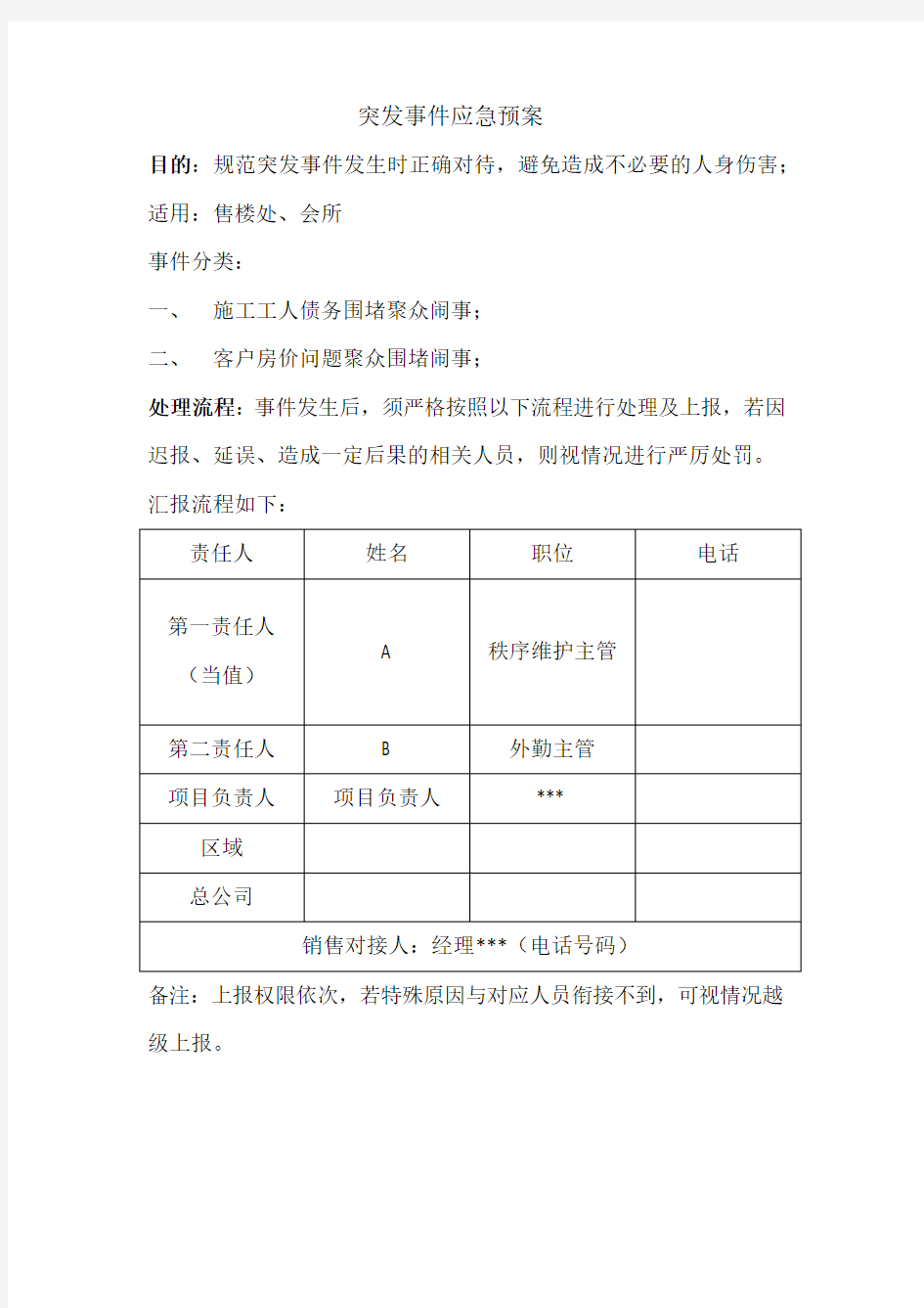 突发事件应急处置流程