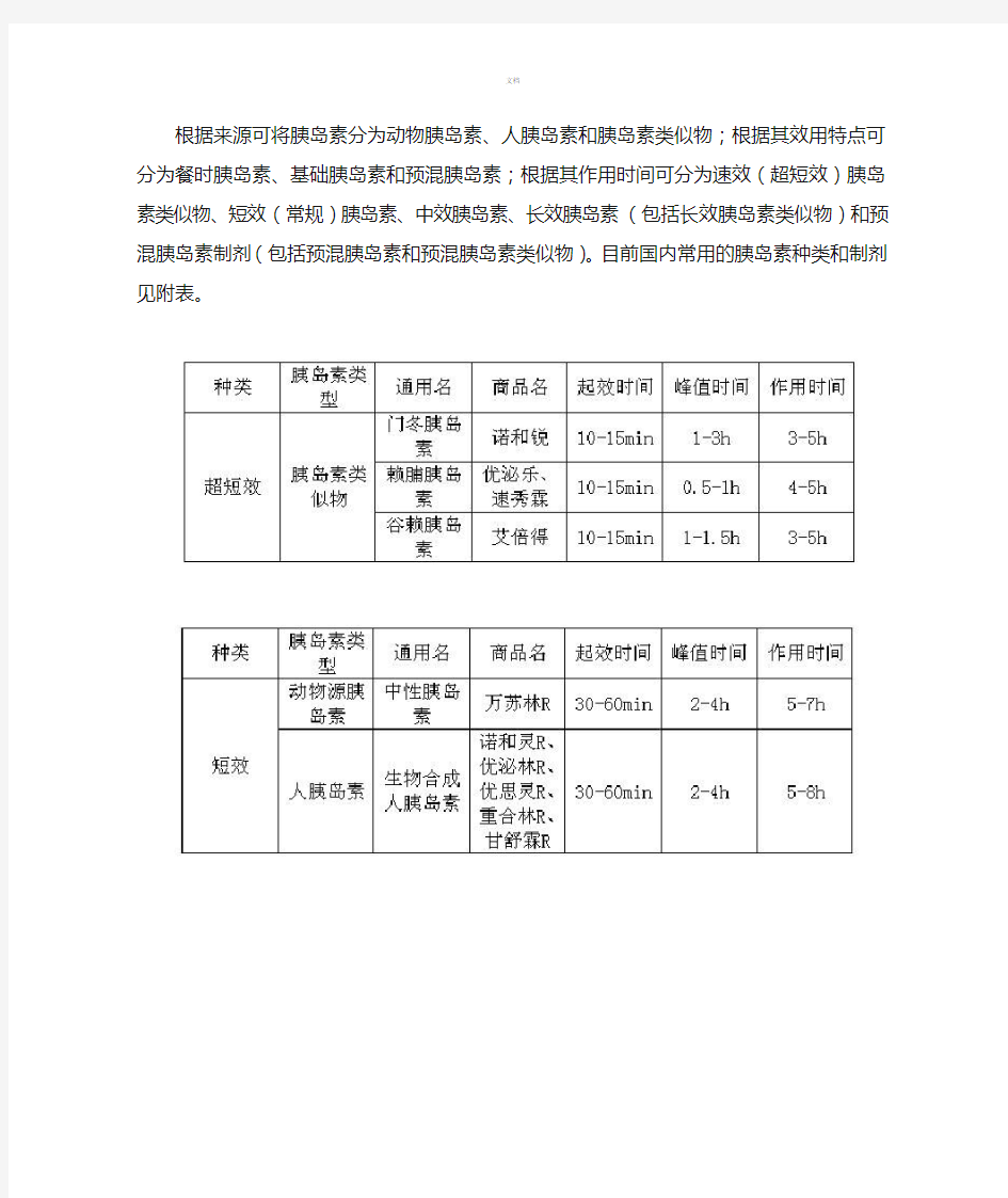 胰岛素分类及内科常见用药