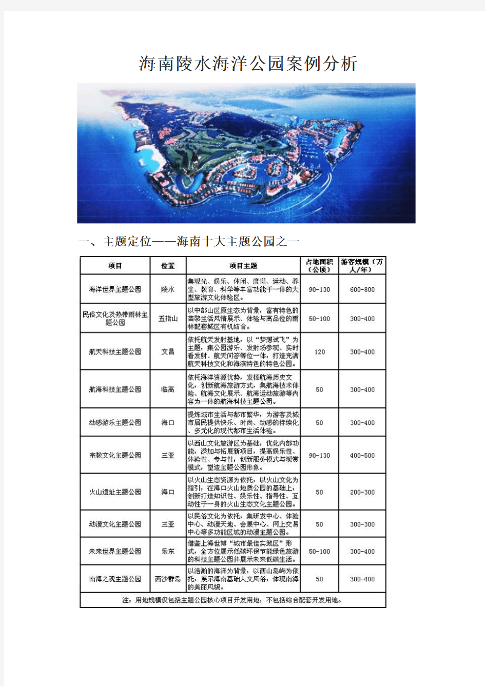 海南陵水海洋公园案例分析