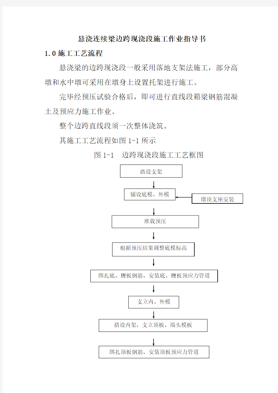 悬浇连续梁边跨现浇段施工作业指导书