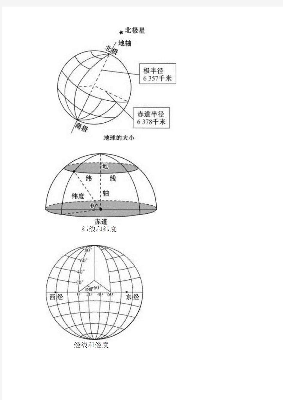 初中地理空白地图大全(超清晰)