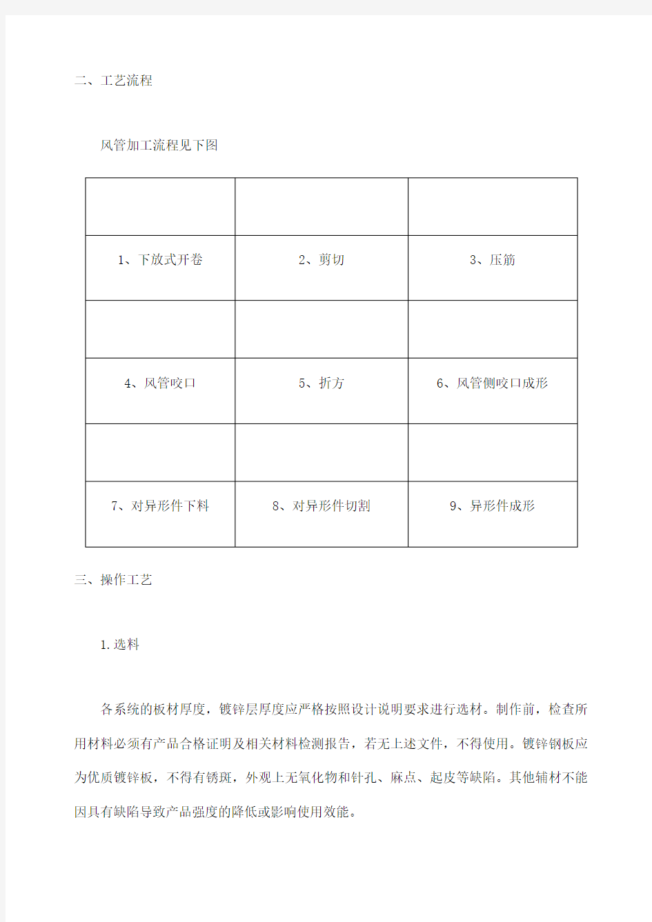 镀锌铁皮风管制作