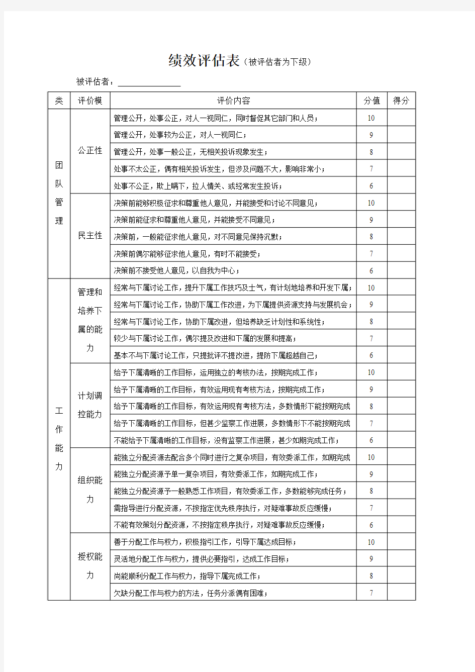 360度绩效评估表(对下级)