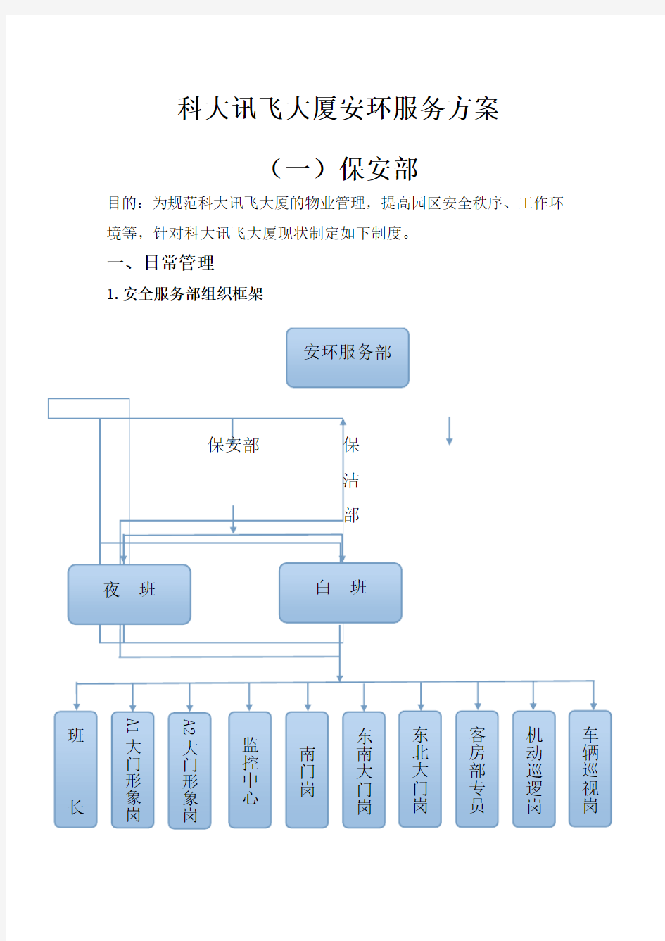 保安保洁工作标准及流程