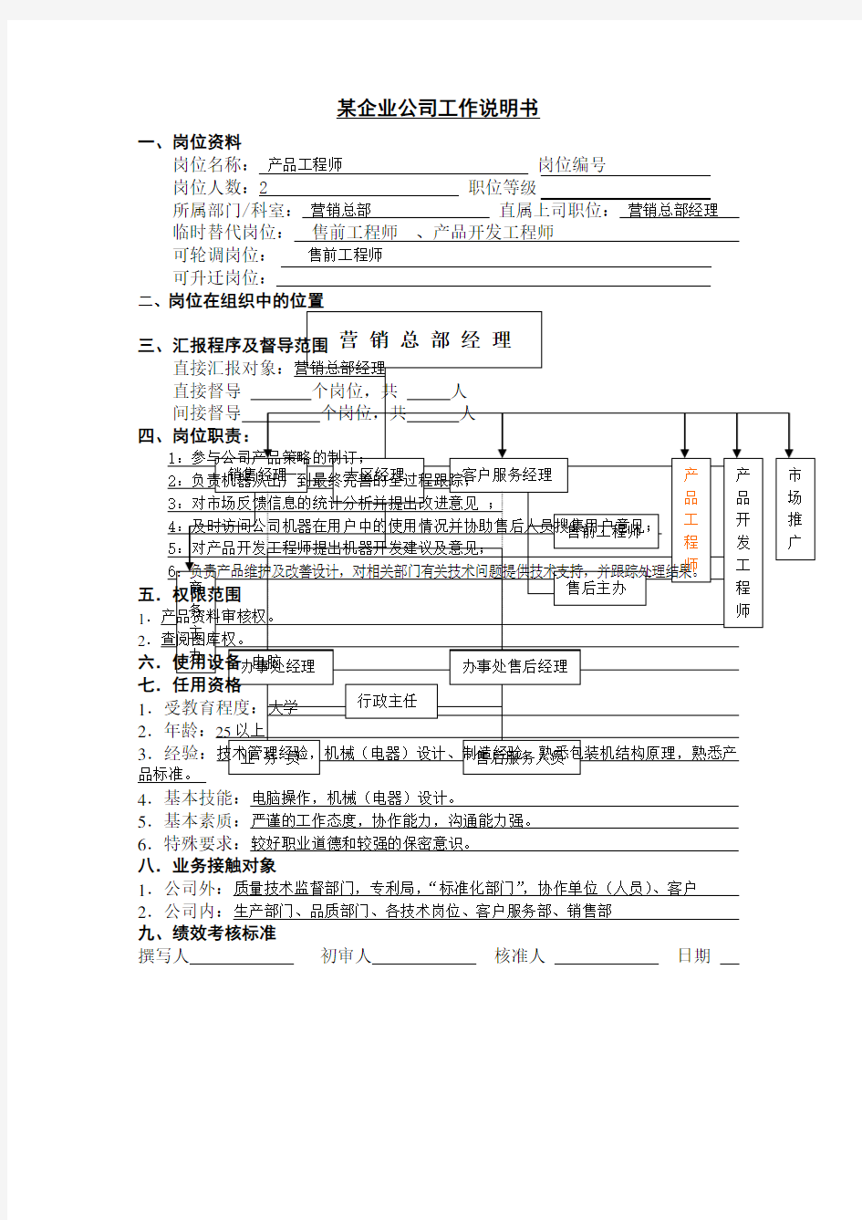 职位描述工作说明书-产品工程师