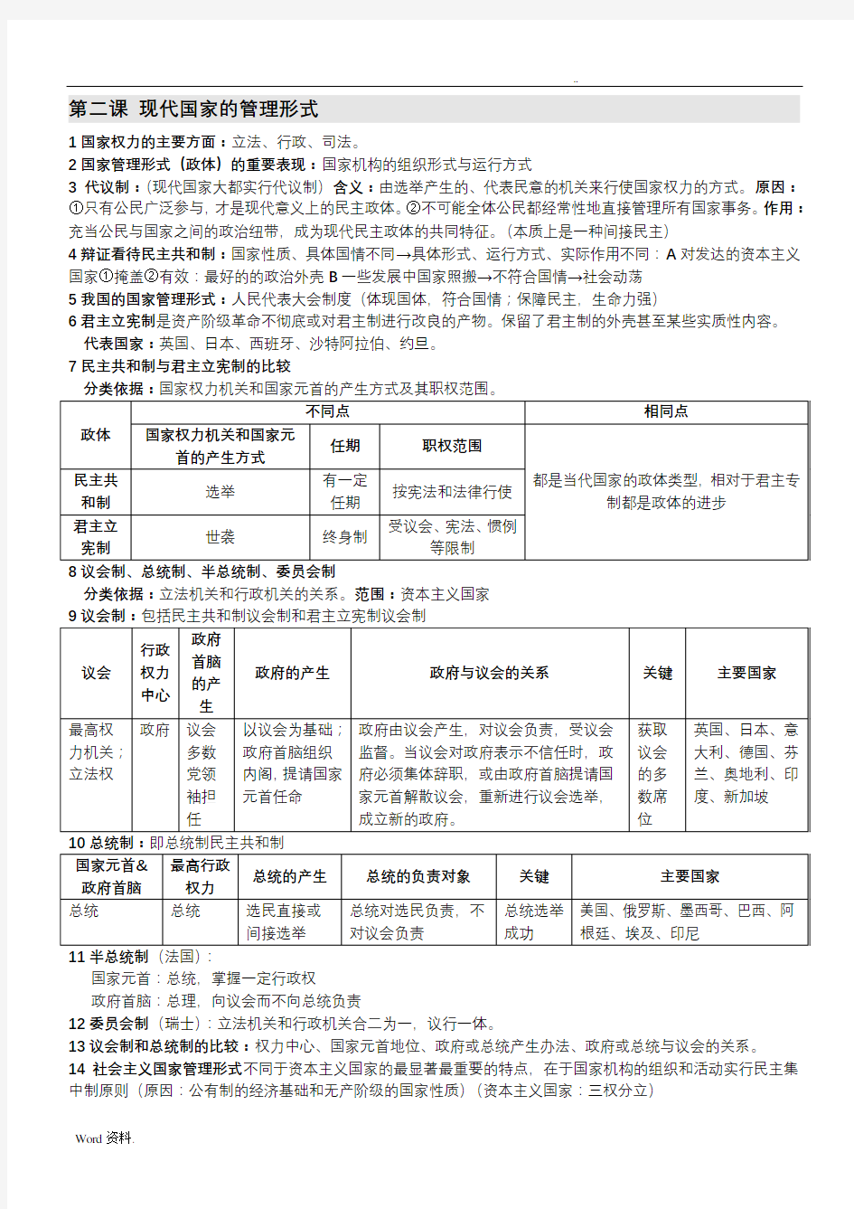 高中(政治选修三)《国家与国际组织》知识点整理最新版