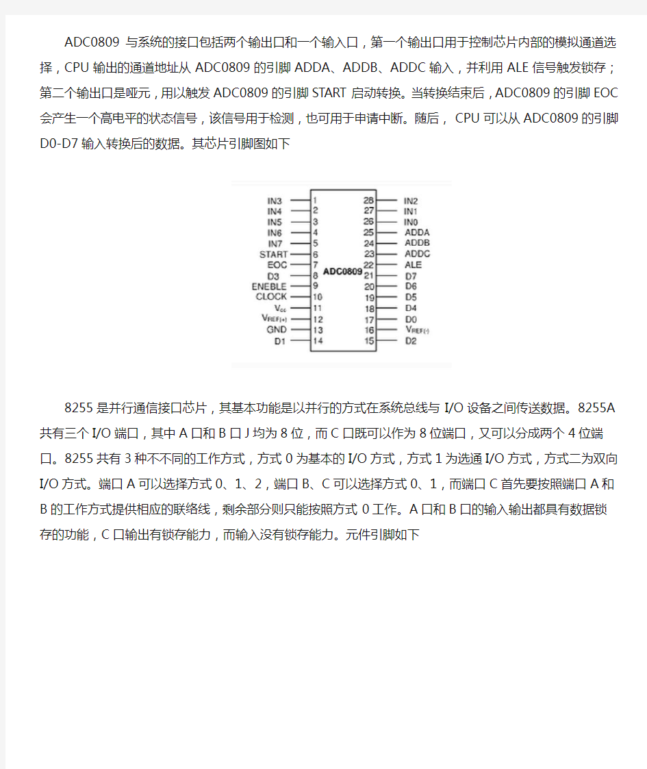 武科大微机原理课程设计