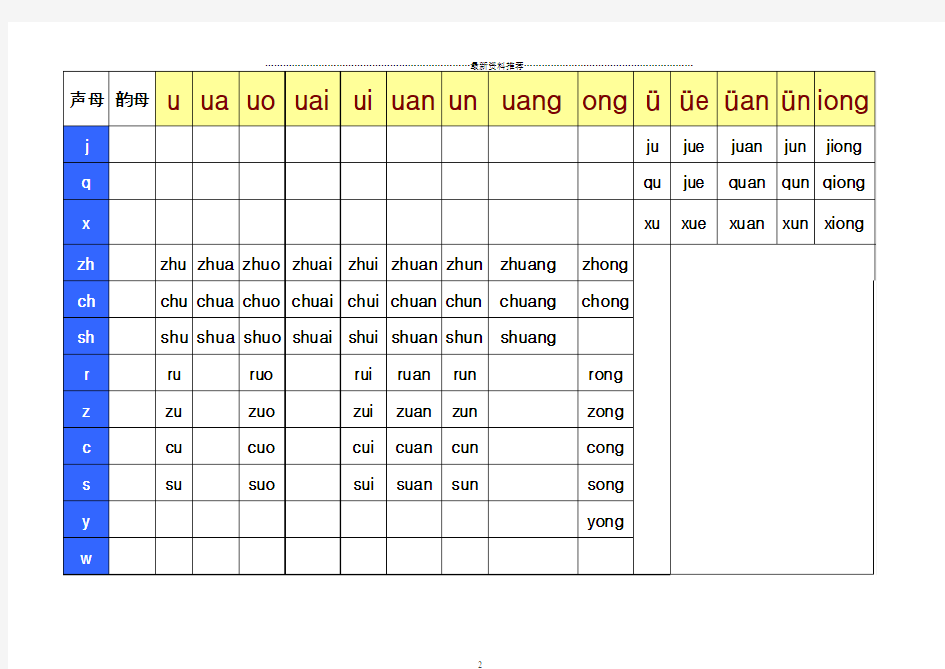 汉语拼音音节全表(完美整理)精编版