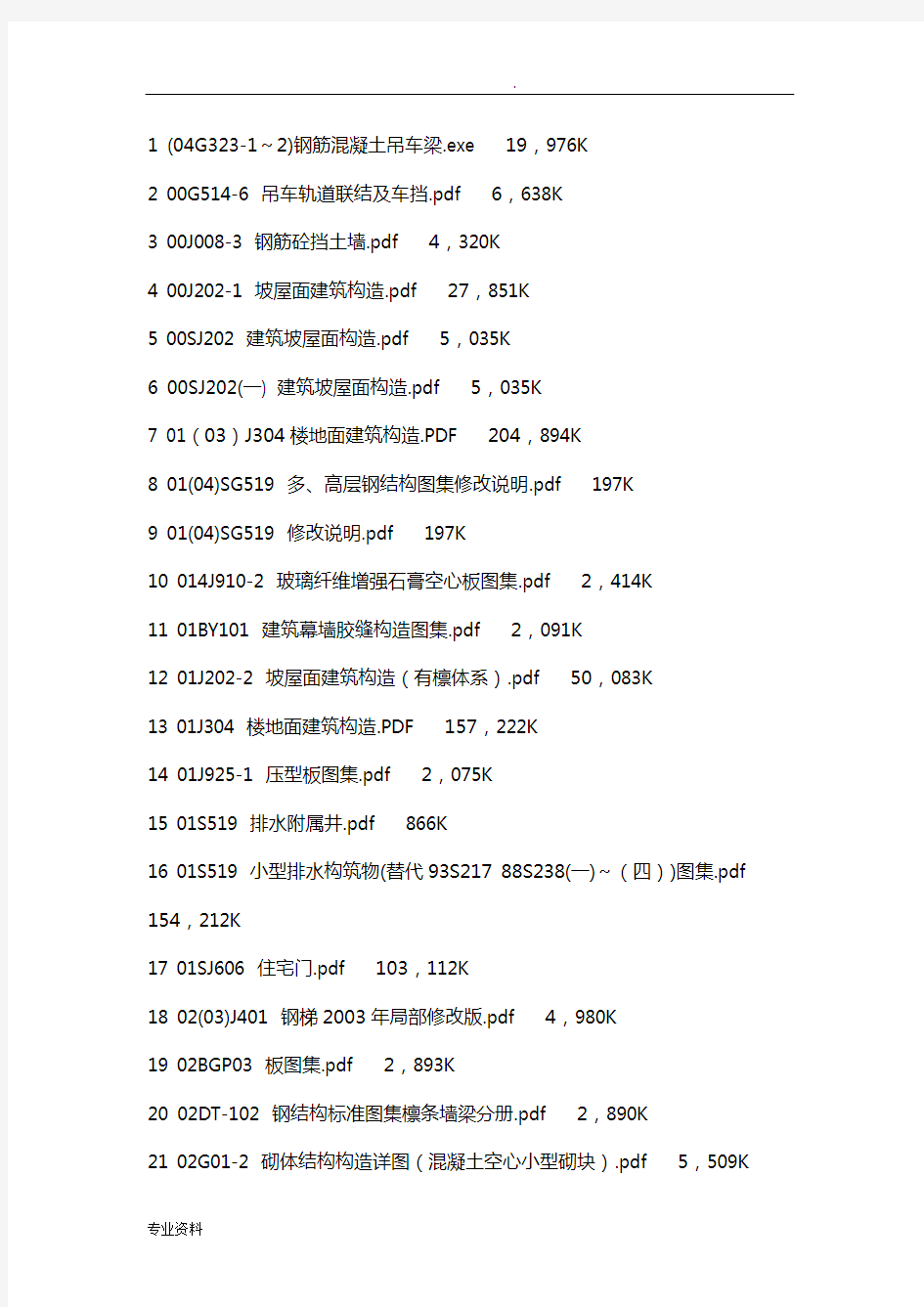 建筑各图集、规范编号