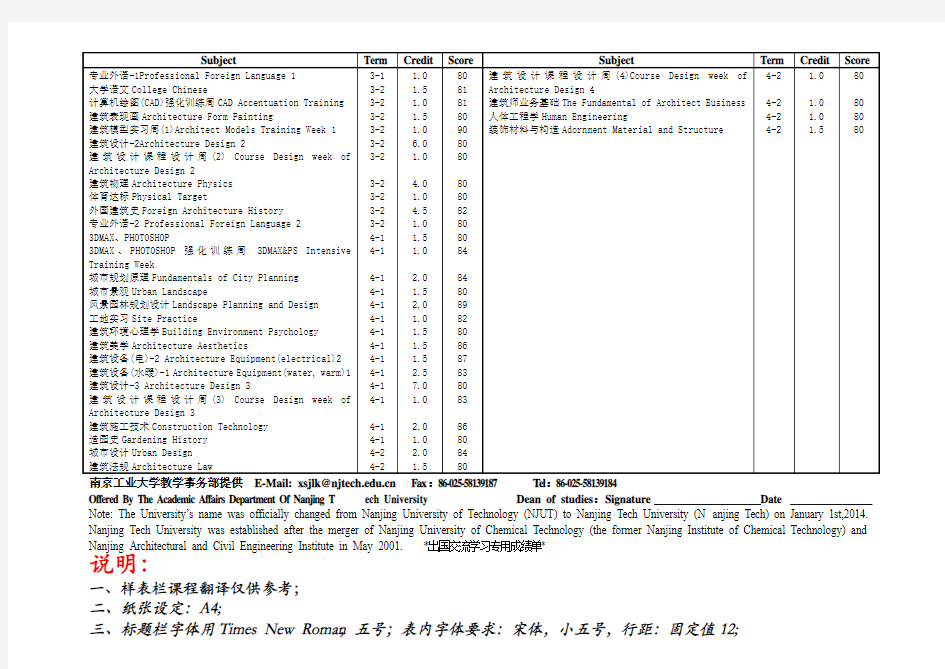 南京工业大学学生成绩单