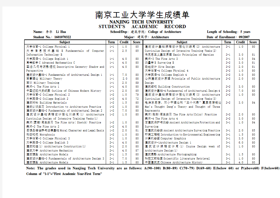 南京工业大学学生成绩单
