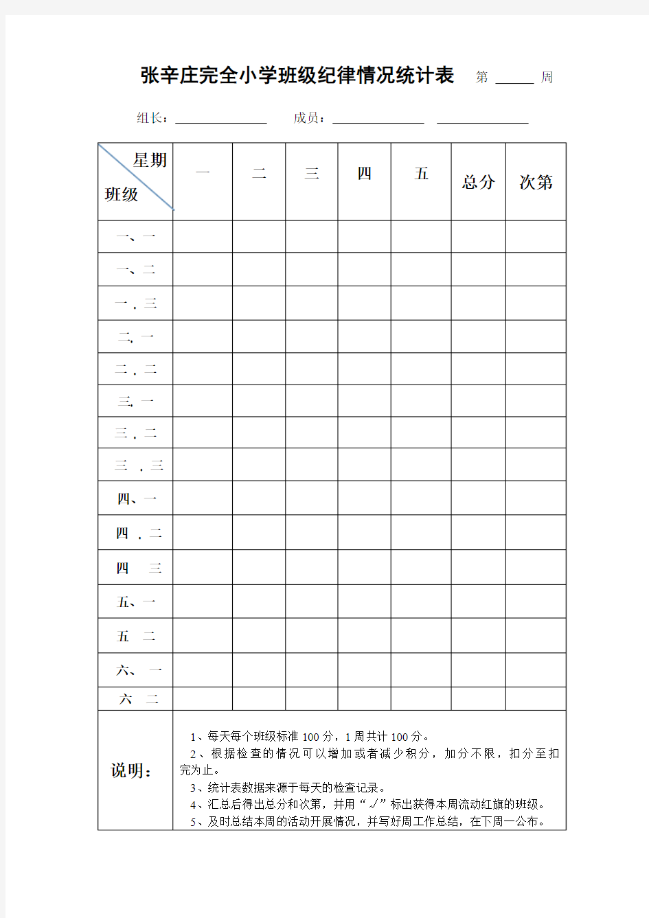 班级纪律情况统计表