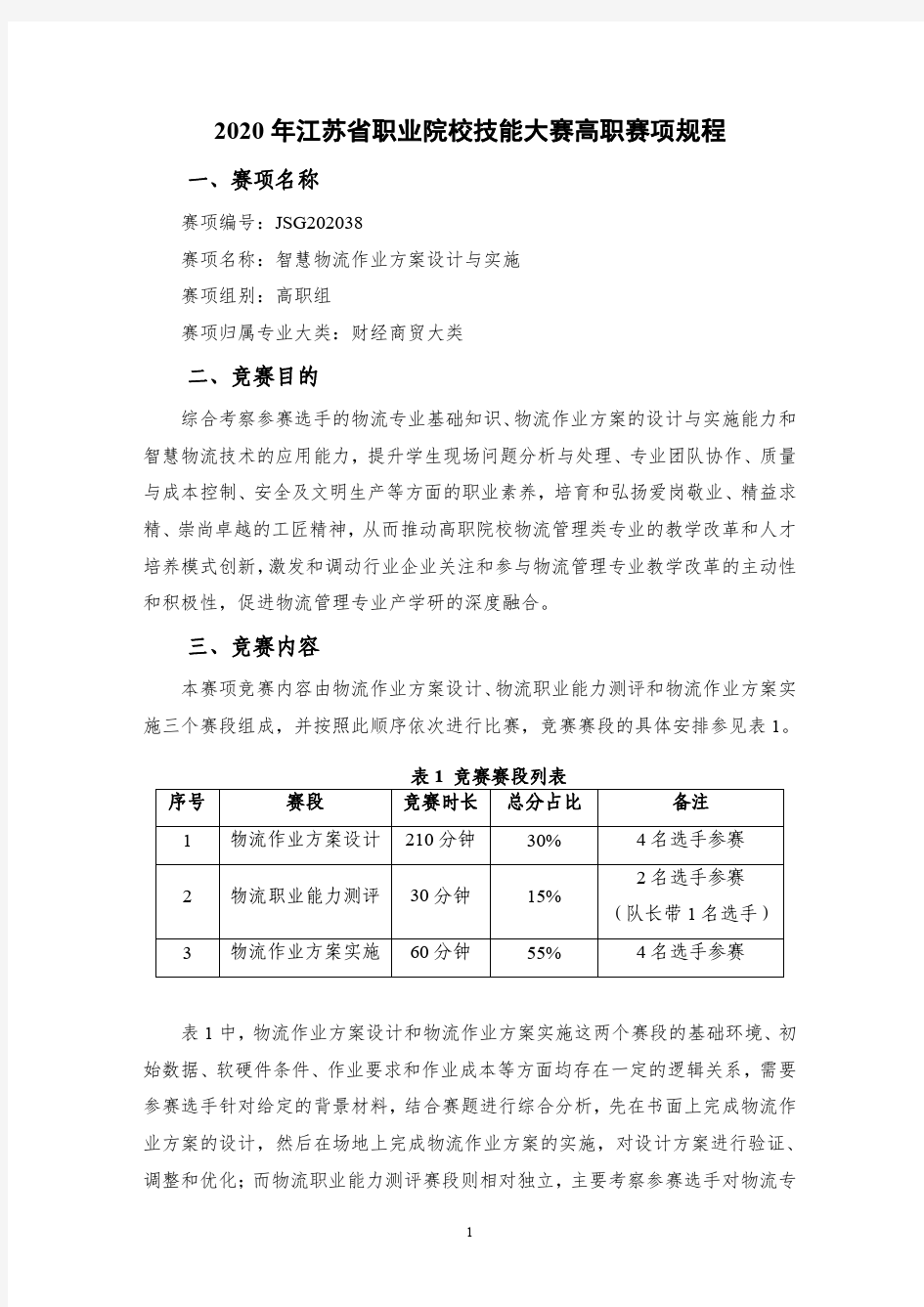 JSG202038 2020年江苏省职业院校技能大赛 智慧物流作业方案设计与实施 赛项规程