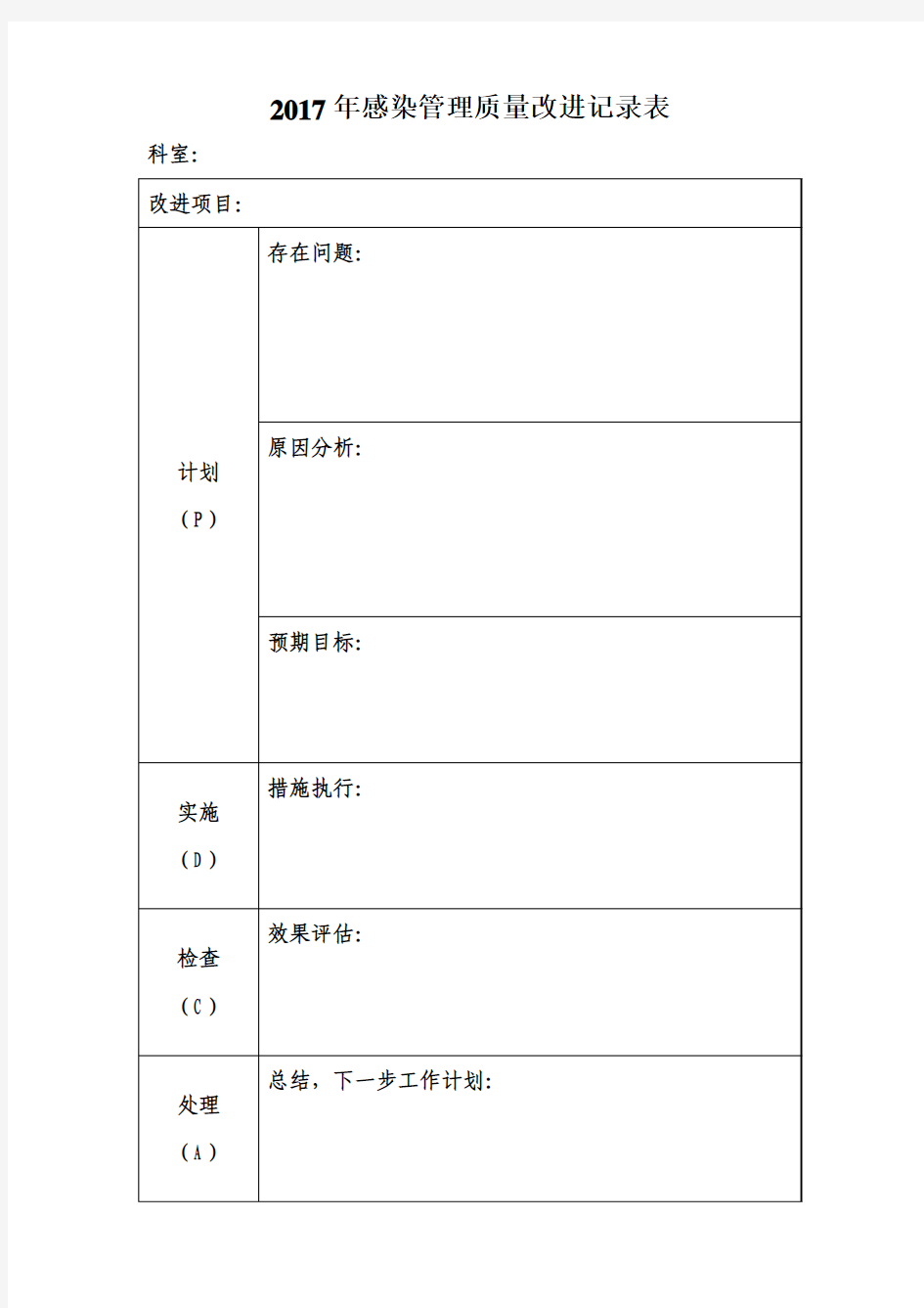 感染管理质量持续改进记录表