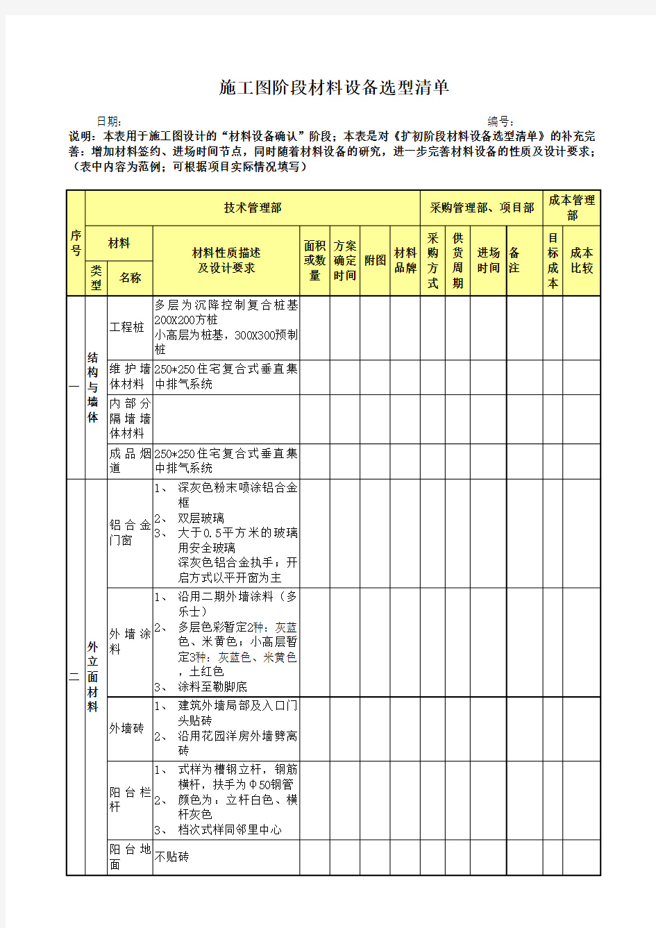 施工图阶段材料设备选型清单