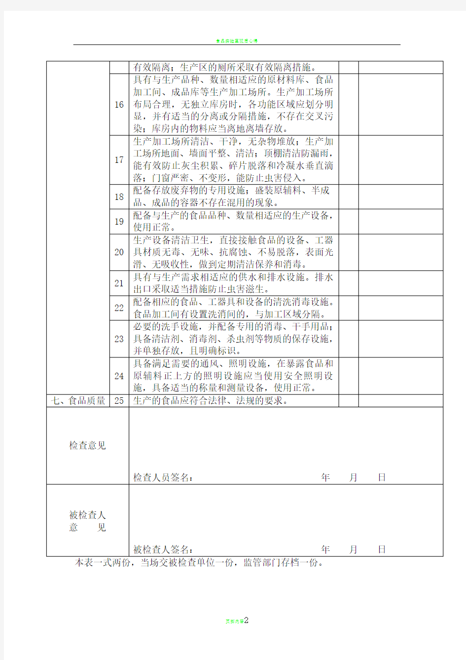 食品小作坊日常监督检查记录表