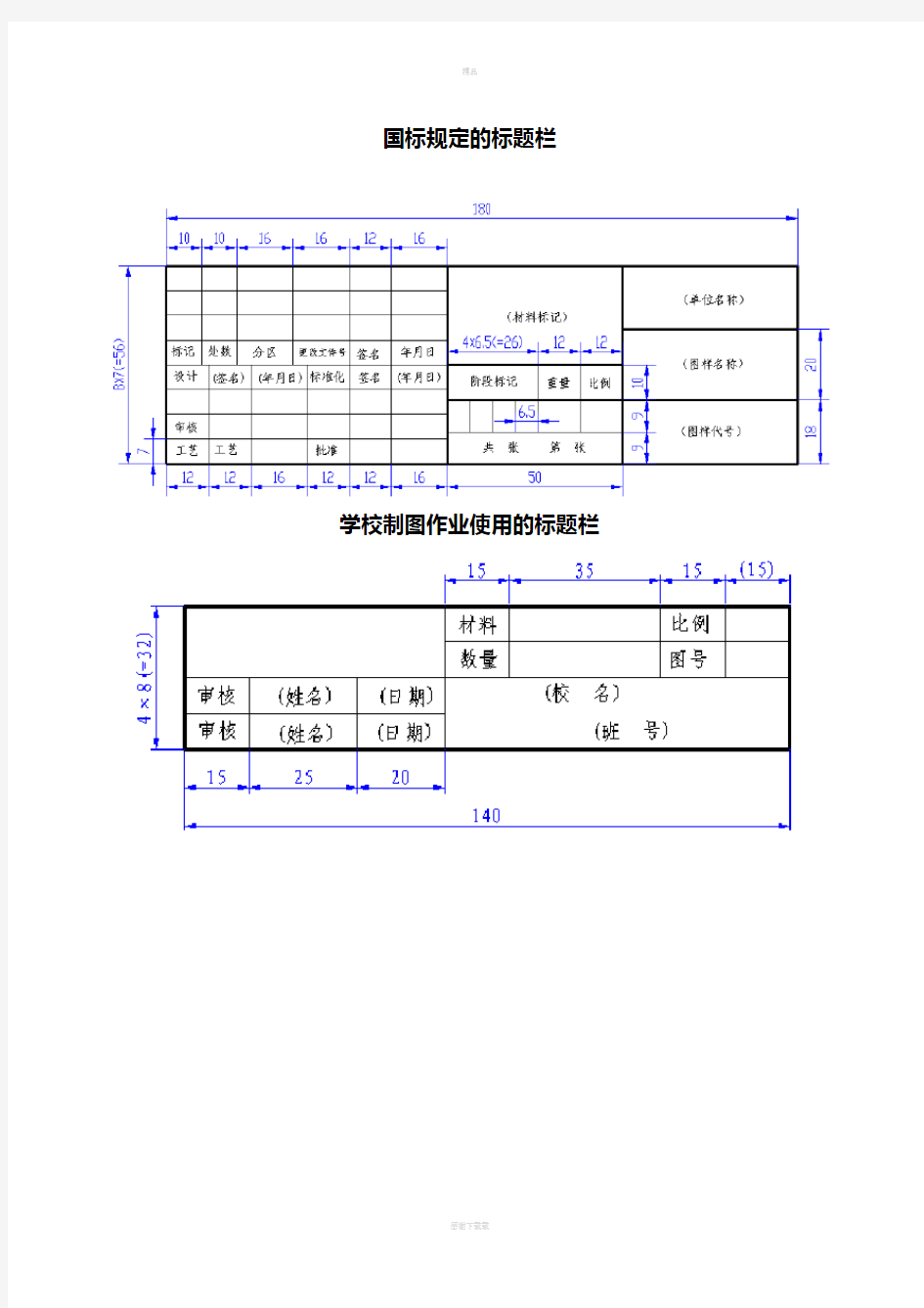 CAD标题栏和图框尺寸